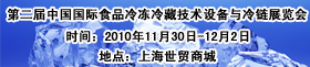 国际食品展会