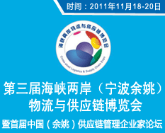 物流与供应链博览会